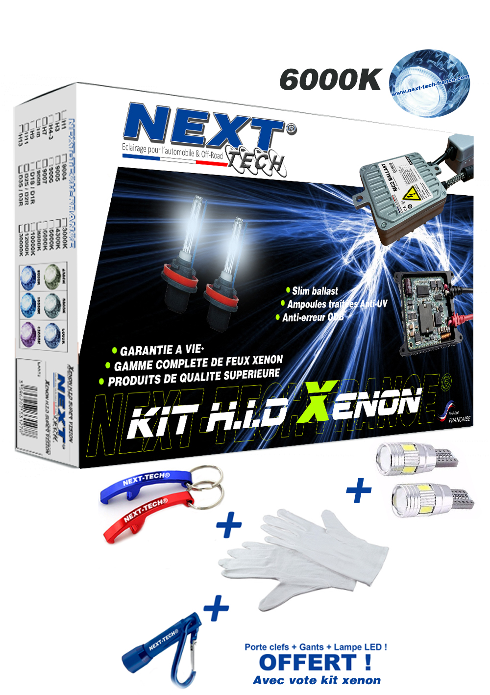 Kit Led HB3 / Haut de Gamme – LED LIGHTING