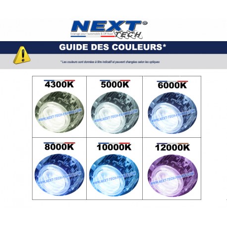 Kit xenon BA20D 55W slim ballast XPO™ moto et scooter Next-Tech® Kit xenon BA20D 55W slim ballast XPO™ moto et scooter Next-Tech®
