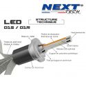 Ampoules D1S - D1R à Led 40W haut de gamme - Next-Tech®