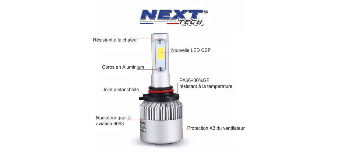 Ampoule LED moto ventilée H11 H9 et H8 75W blanc - Next-Tech®
