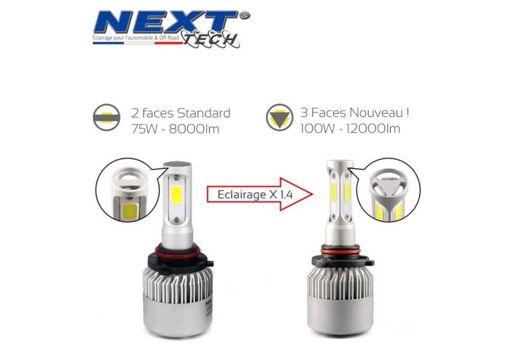 De Haute Puissance 100w Ampoules Led H7 Feux Route A5Rj34L
