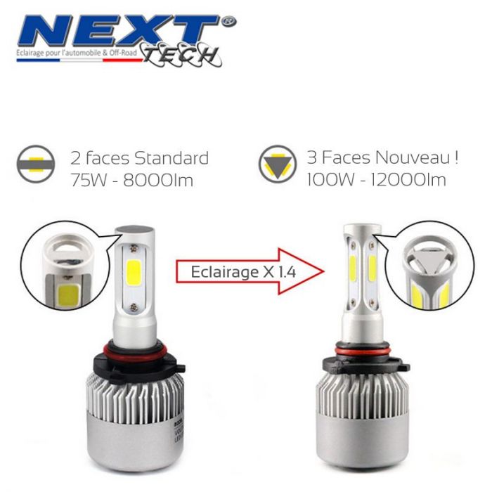 H7 100W LED Haute puissance pour feux de route