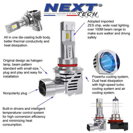 Kit ampoules LED all-in-one H7 60W canbus anti-erreur Next-Tech® Kit ampoules LED all-in-one H7 60W canbus anti-erreur Next-Tech®