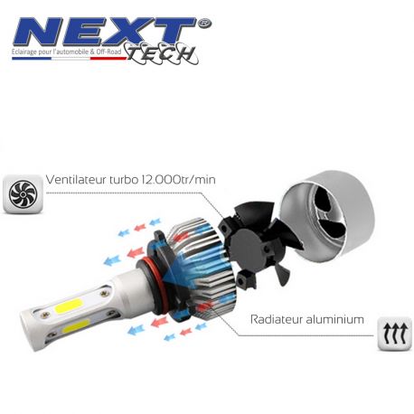 Ampoules LED H7 Haute puissance 100W - Feux de route Ampoules LED H7 Haute puissance 100W - Feux de route