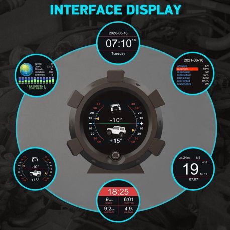 inclinometre-gps-multifonctions-indiateur-d-inclinaison-digital-facile-a-installer-pour-4x4 inclinometre-gps-multifonctions-indiateur-d-inclinaison-digital-facile-a-installer-pour-4x4