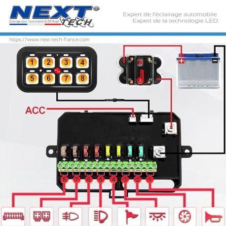 schema-de-branchement-du-boitier-de-distribution-de-courant-pour-voiture-4x4-et-camion-next-tech schema-de-branchement-du-boitier-de-distribution-de-courant-pour-voiture-4x4-et-camion-next-tech