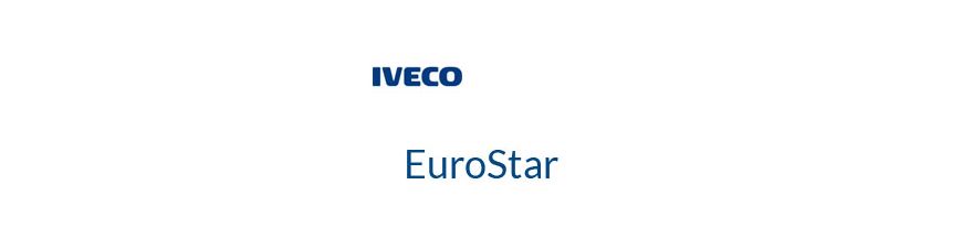 Kit xénon et ampoules LED canbus pour votre camion Iveco EuroStar