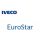 EuroStar 1993 à 2002