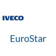 EuroStar 1993 à 2002