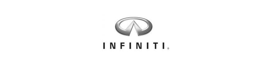 Kit xénon et ampoules LED canbus pour votre Infiniti