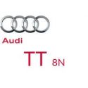 Audi TT 1998 à 2006