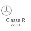 Classe R W251 2010 à 2017