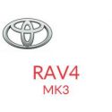 Rav 4 MK3 2006 à 2013