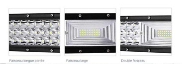 zoom-sur-les-reflecteurs-de-la-rampe-led-next-tech-serie-NTX-incurvée-pour-bateaux
                      