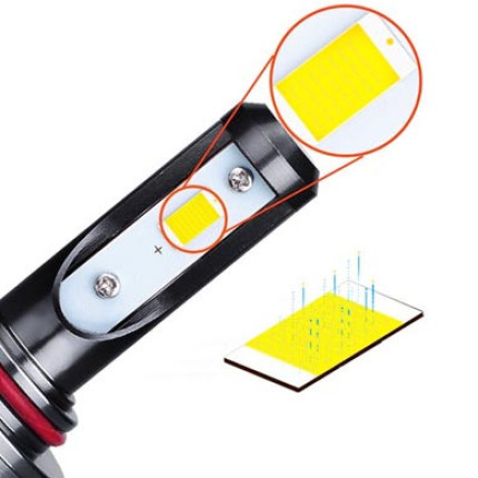 LED-csp-zoom-next-tech-france-blog
				                    