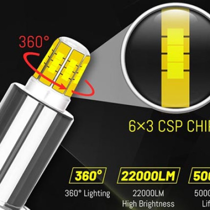 LED-CSP-360-degres-next-tech-france-blog
				                    