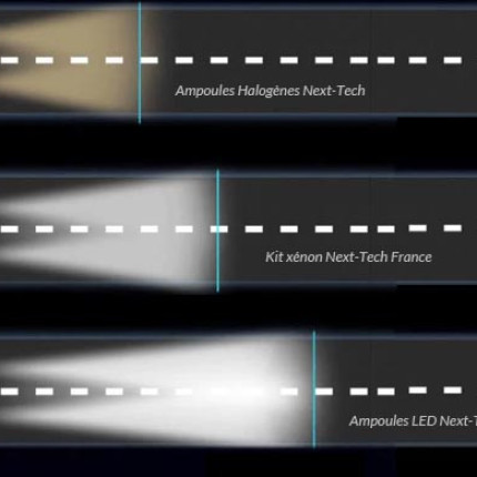 lumens-blog-next-tech-france-led
				                    